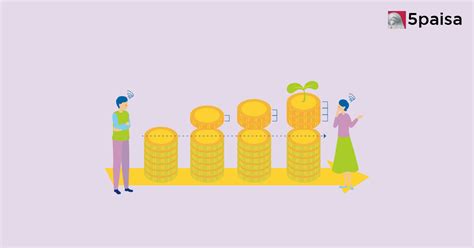 Image result for Simple-Interest Explained