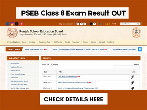 Image result for Class 8th Map PSEB Board