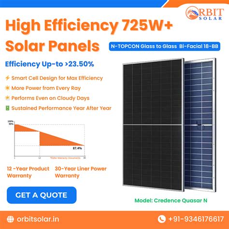 Credence Quasar N 725W+ N-Type Topcon Bi-Facial Solar Panel (Glass-to ...