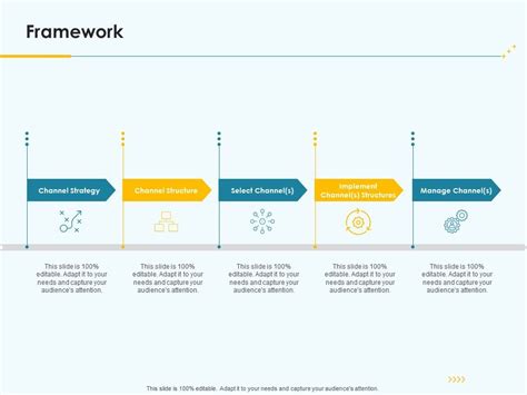 Pricing Framework Example 的图像结果