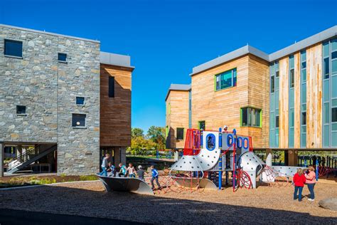 MacArthur Elementary School - Education Snapshots