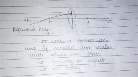 Redraw the given diagram and show the path of refracted ray. - Brainly.in