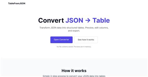 Image result for JSON Table Conversion