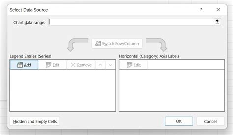 Dynamic Chart Excel 的图像结果