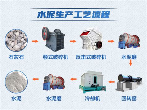 云南水泥制品-水泥管-楚雄水泥制管「实力厂家」合力水泥制品厂