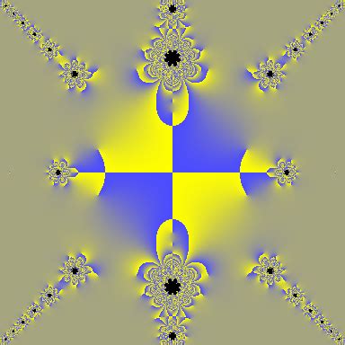 Image result for Complex Function Graph