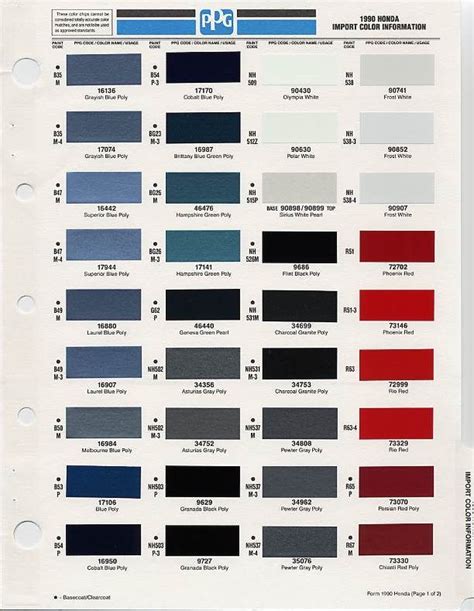 Car Color Code Chart 的图像结果