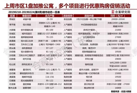 《建设工程人工工资指导价》最新发布，9月1日起执行！_江苏省住建厅