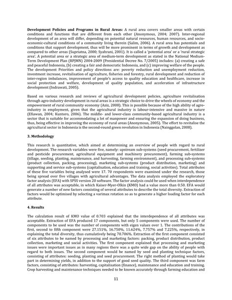 Rural Infrastructure Development 的图像结果