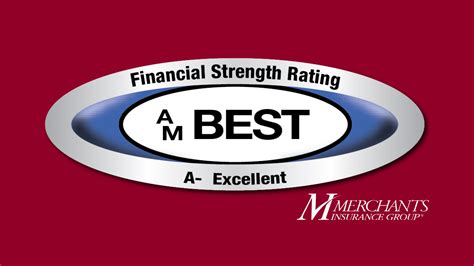 Merchants Insurance Group Companies “A-” Rating Affirmed by A.M. Best ...