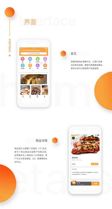 Food Delivery App by Jabel for Solace on Dribbble