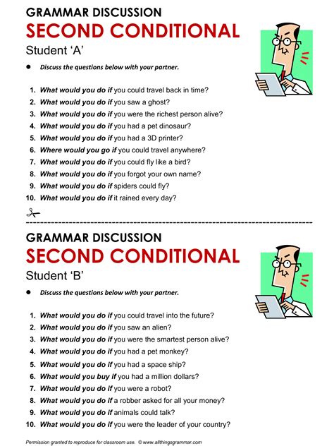 Conditional Examples 的图像结果