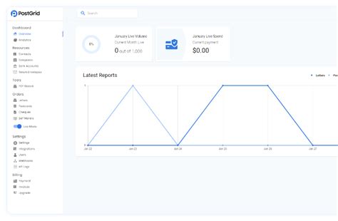 Image result for Hostgrid Tutorial