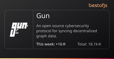 Image result for JavaScript by Tech Gun