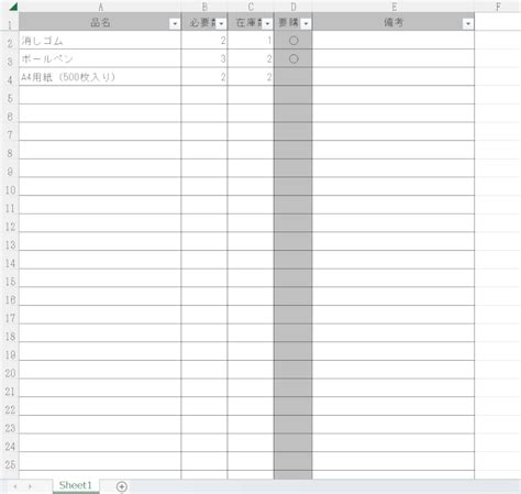 Image result for Division Algorithm Proof Simple