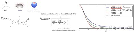 Background Suppression Diffusion Model 的图像结果