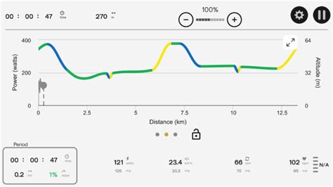 Image result for Comment Utiliser Kinomap