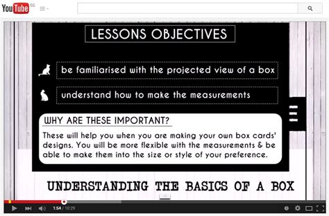 Box Open Card Tutorial 的图像结果