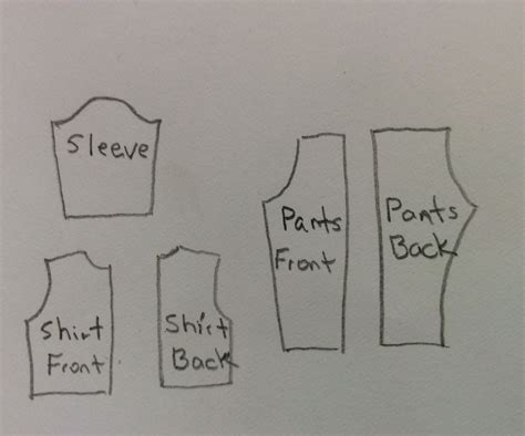 Image result for Sewing Pattern Making 101