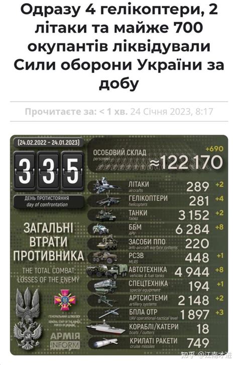 1月24日 乌克兰军队总参谋部战报：耗材+690 - 知乎