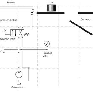 Computer Screen Simulation 的图像结果