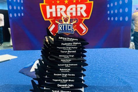 Hotel & Restaurant Association of Rajasthan (HRAR)