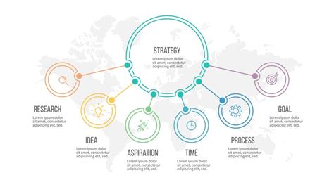 Organization Phase Chart 的图像结果