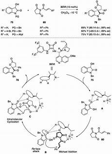 via della vasca navale 79 molecules free text non covalent organocatalyzed via della vasca navale 79 molecules free text non covalent organocatalyzed