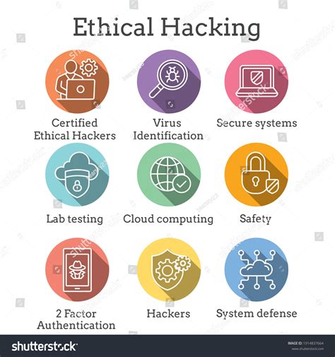 Ethical Hacking Icon 的图像结果