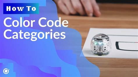 Image result for Define Colour Code