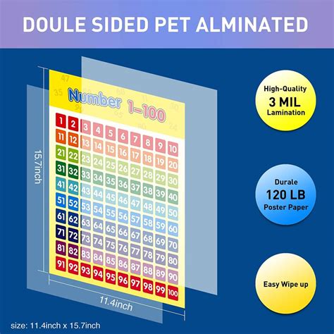 Buy 2 Pcs Educational Poster, KINLITO Preschool Learning Posters Days ...