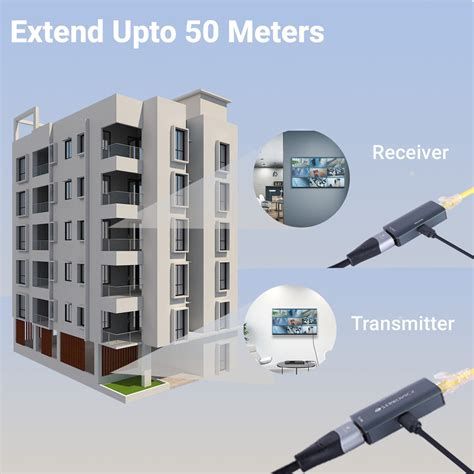 Zebronics MHE500 Extender over Ethernet (Tx & Rx)