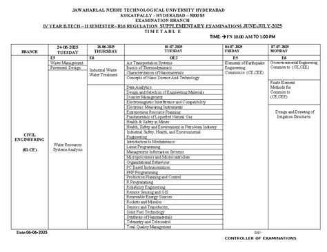 B.Tech IV Year R16 Supplementary Exam Timetable Overview - Studocu