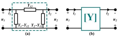 Optimal Solutions for Underwater Capacitive Power Transfer