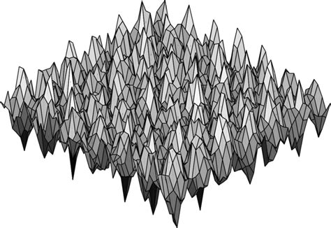 Local Optimal Solution 的图像结果