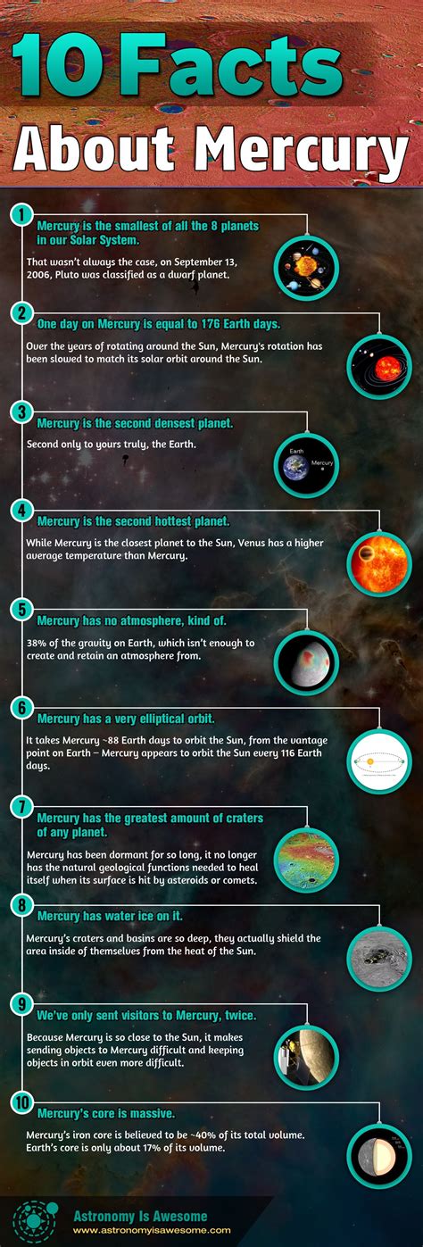 3 Interesting Facts About Mercury 10 Interesting Mercury Facts | My