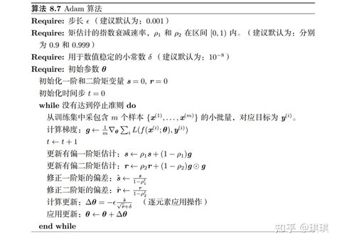 Algorithm Dawud 的图像结果