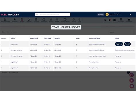 Features | Task Tracker