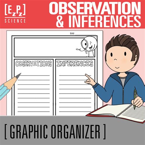 Inferences In Science