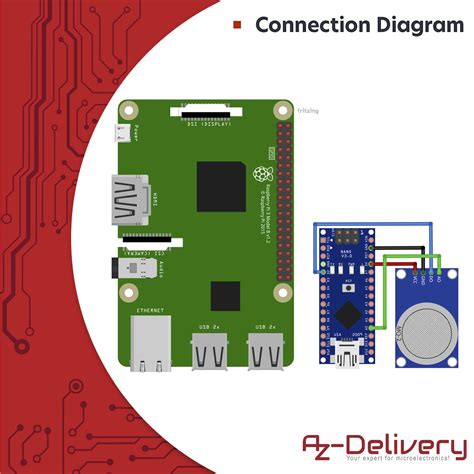 Buy AZDelivery 3 x MQ-2 Butane Hydrogen Gas Smoke Detector LPG MQ2 Air ...