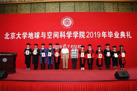 我校2019届24篇本科毕业设计（论文）荣获市级优秀-北京城市学院 Beijing City University