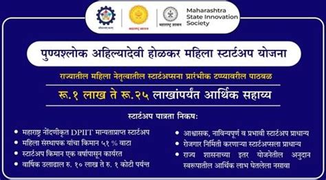 Maharashtra Punyashlok Ahilya Devi Holkar Women Start Up Scheme | Govt ...