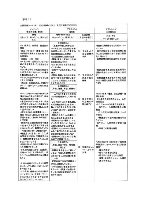 Image result for MCQ Question of Computer Science Class 11 CSS