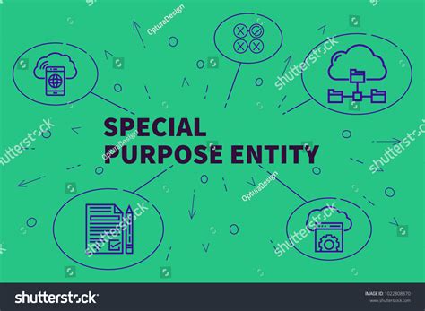 Specialpurpose Images, Stock Photos & Vectors | Shutterstock