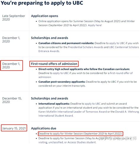 加拿大爱德华王子岛大学 本科申请规划 - 知乎
