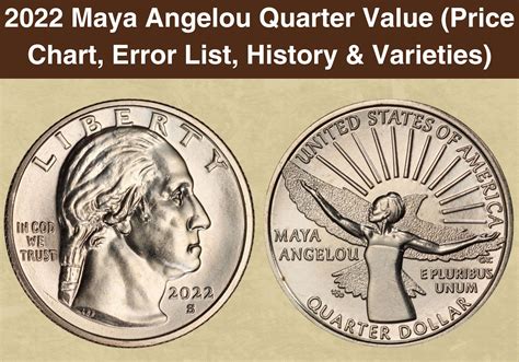 2015 Quarter Coin Value (Errors List, "D", "S" & "P" Mint Mark Worth) - CoinValueChecker
