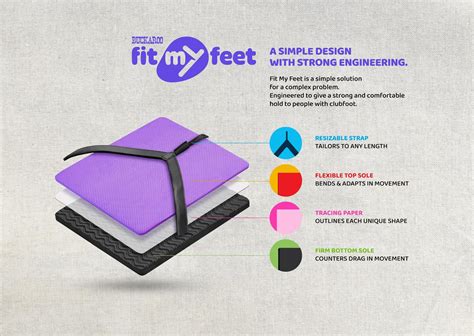 FIT MY FEET | Entry | THE WORK