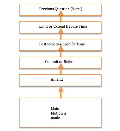 Image result for Python Declare String Array