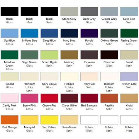 Exploring Rust-Oleum Paint Color Chart - Paint Colors