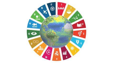 Agenda 2030 für nachhaltige Entwicklung